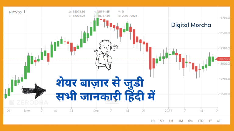 Stock Market in Hindi
