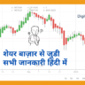 Stock Market in Hindi